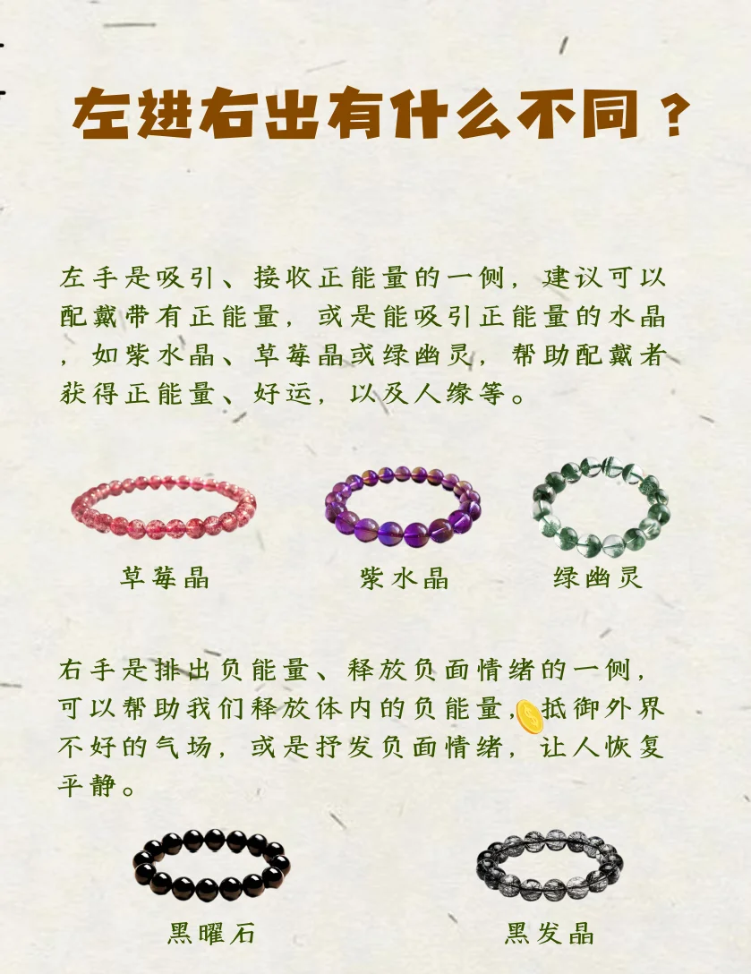 让水晶成为你的守护者