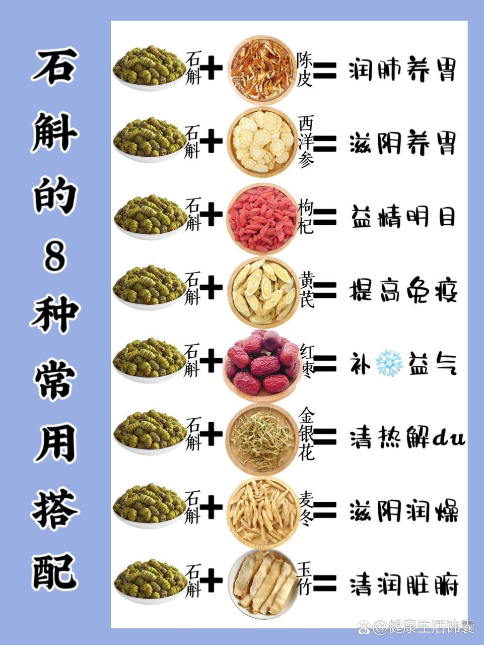 抗衰老,延年益寿