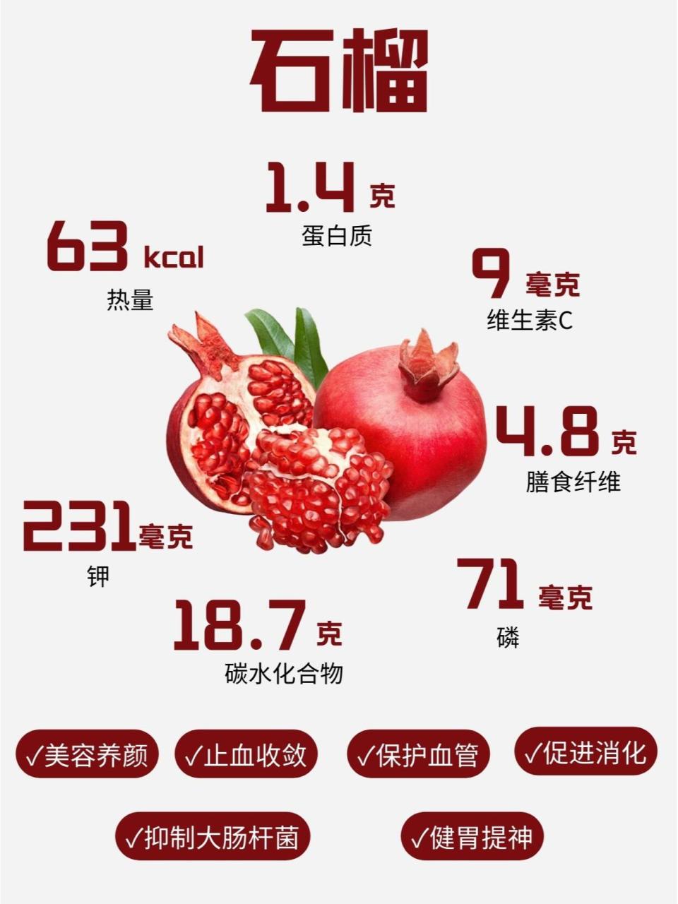 推动心血管健康