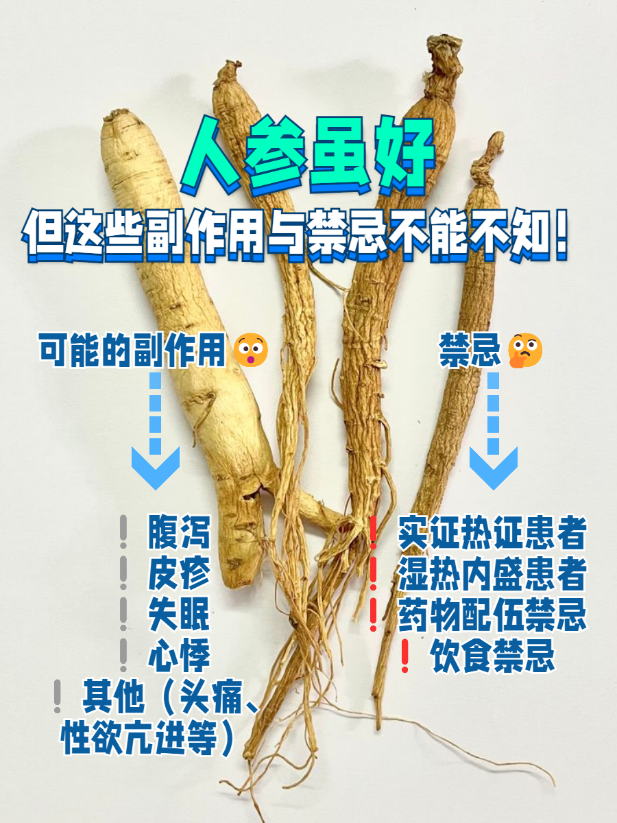 科学验证,品质保障