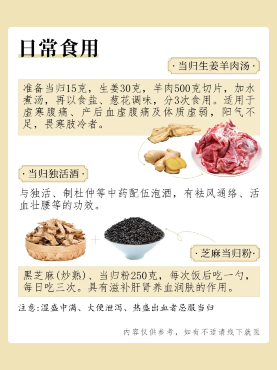 自然养生,从当归开始