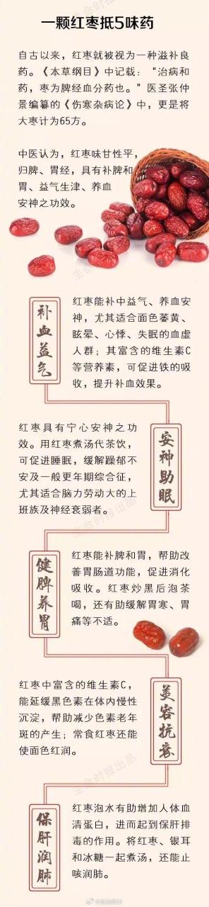 日常饮食中的好搭档