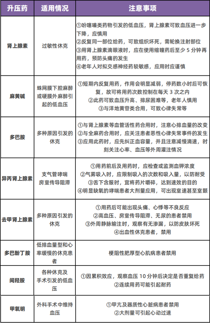 如何提升多巴胺水平?