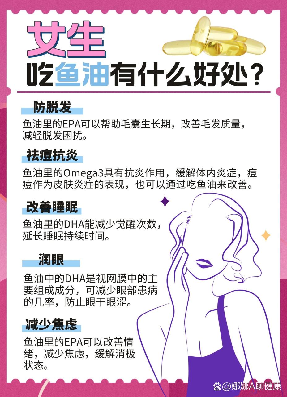 抗炎与免疫支持