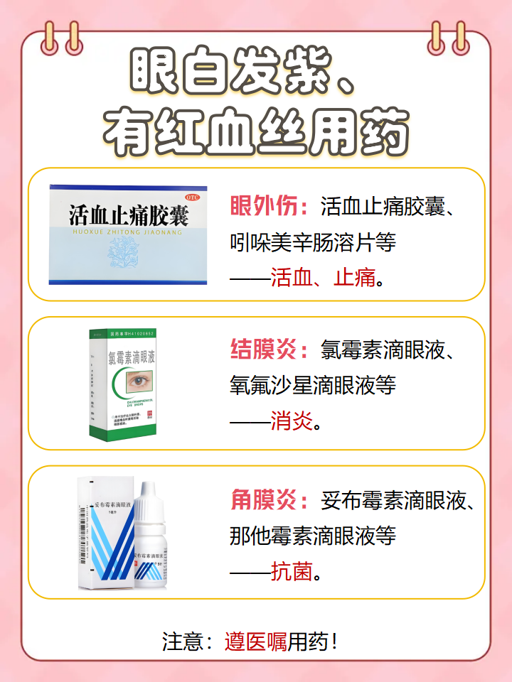 如何正确服用罗红霉素胶囊?