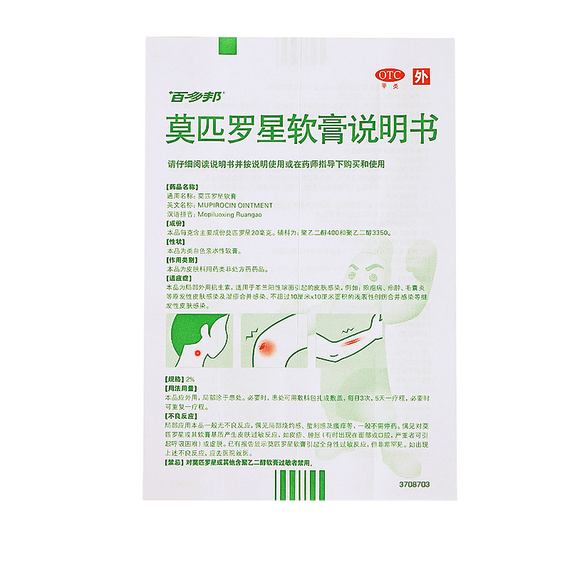 适用症状与使用方法