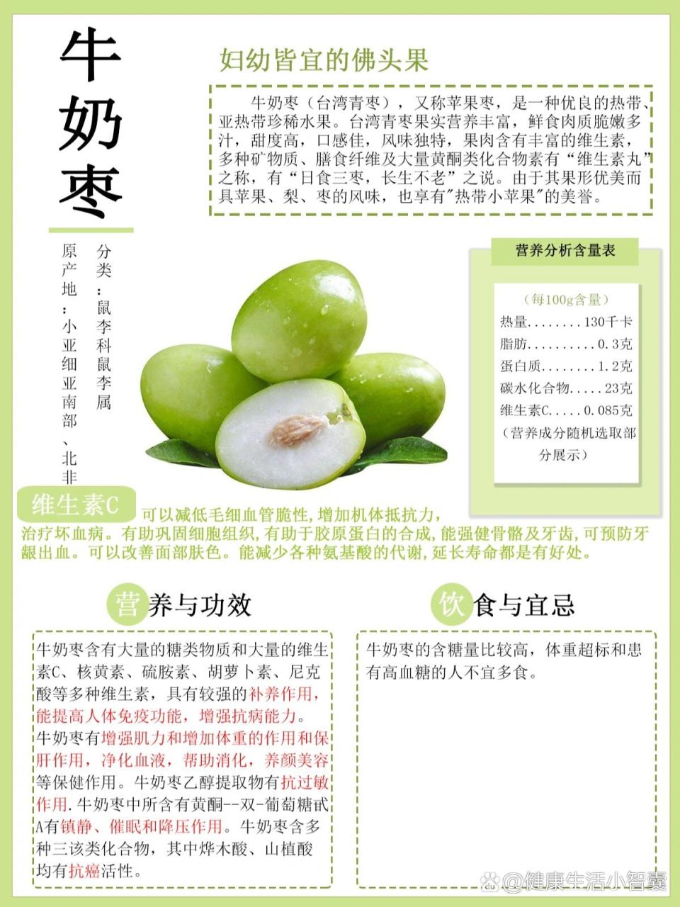 促进消化,改善肠道健康