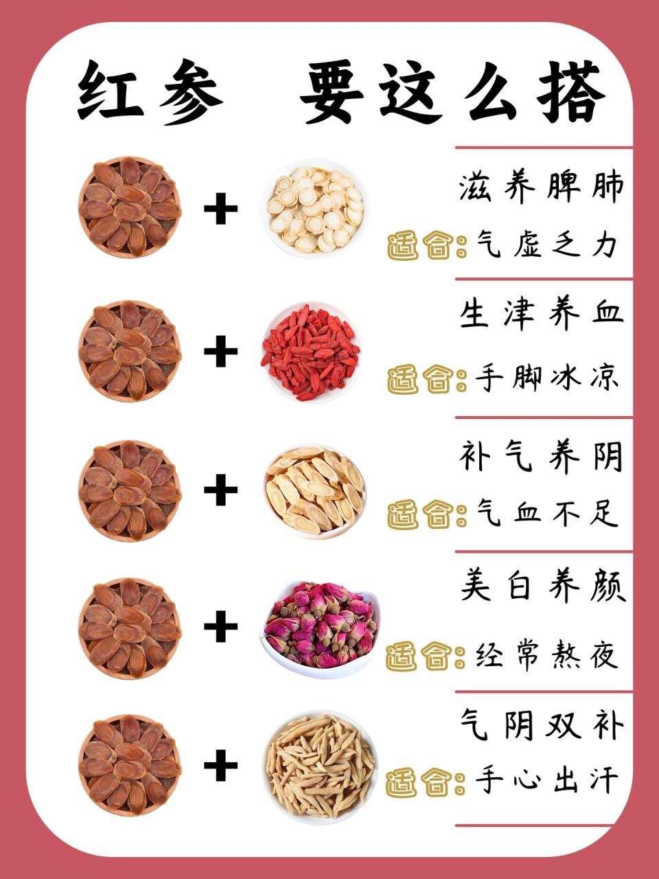 红参的保健功效有哪些?