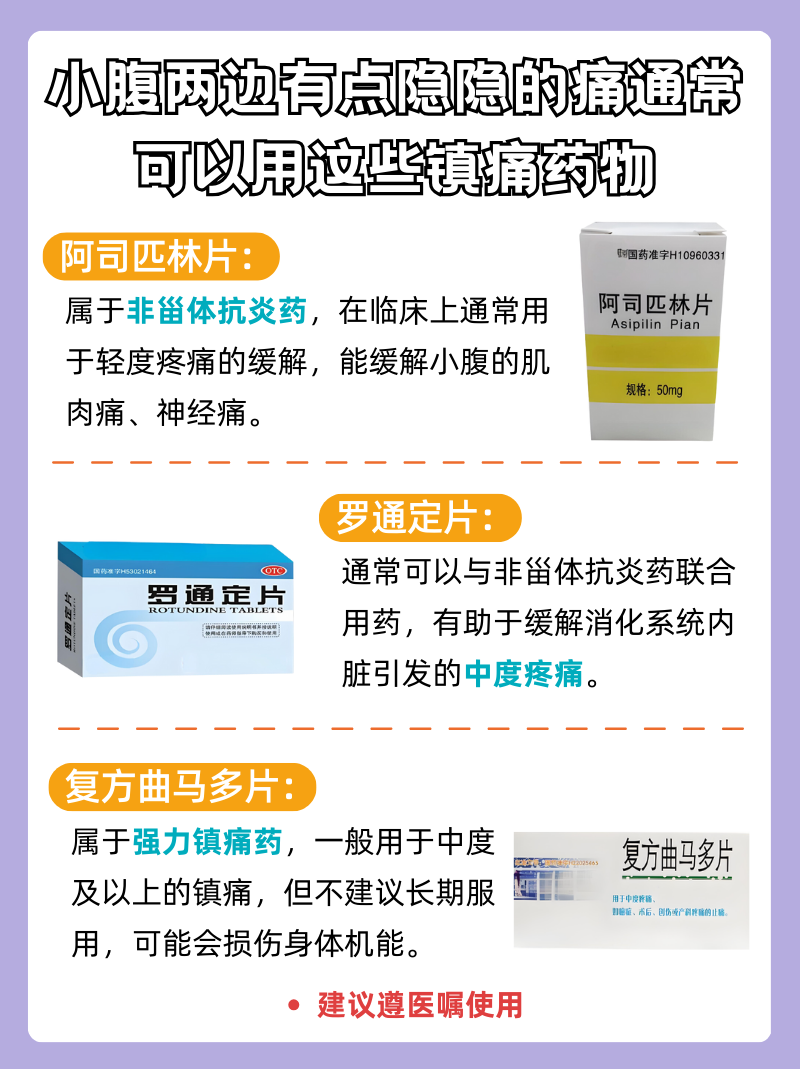 治疗高尿酸血症的疗效分析