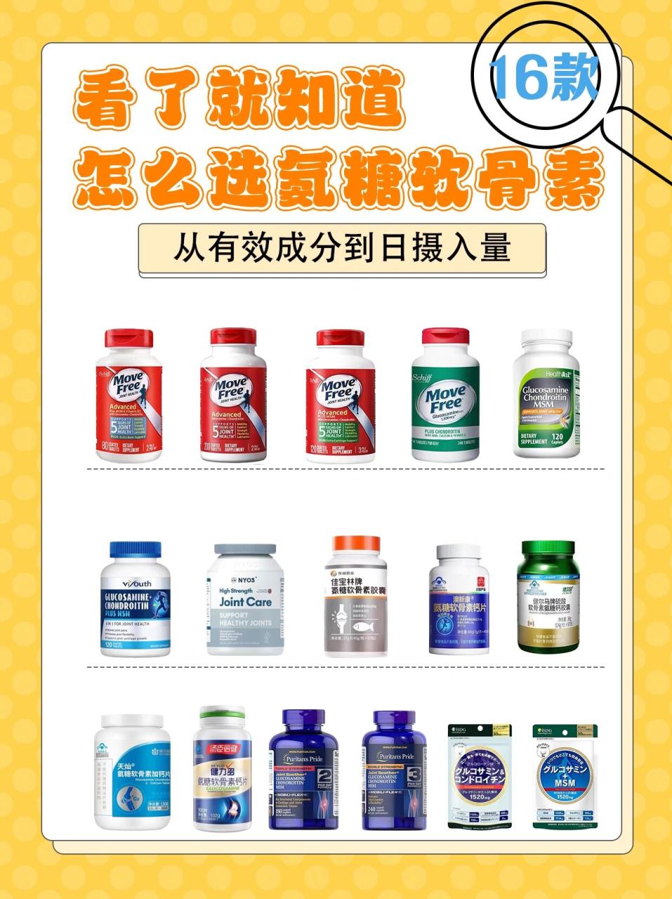 对关节健康的十大好处