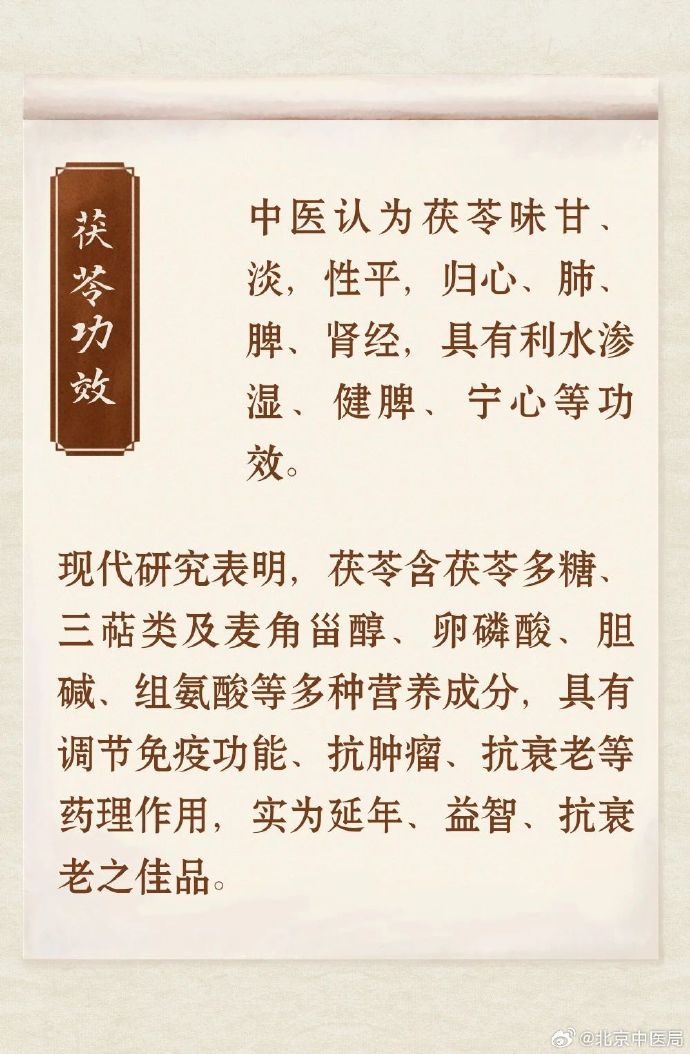 利水消肿,辅助治疗水肿类疾病