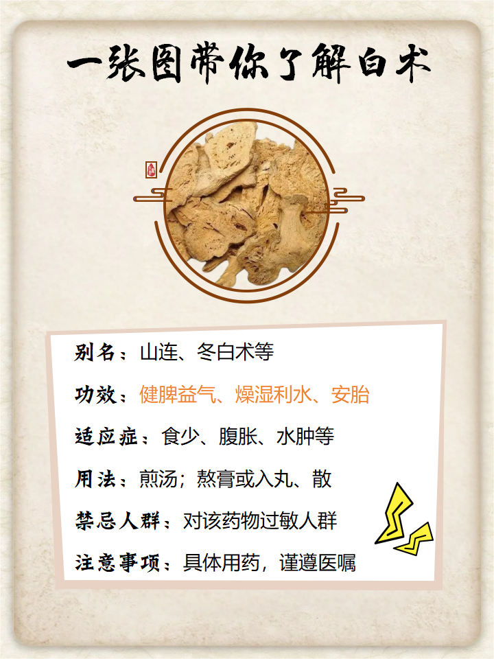 使用建议与注意事项