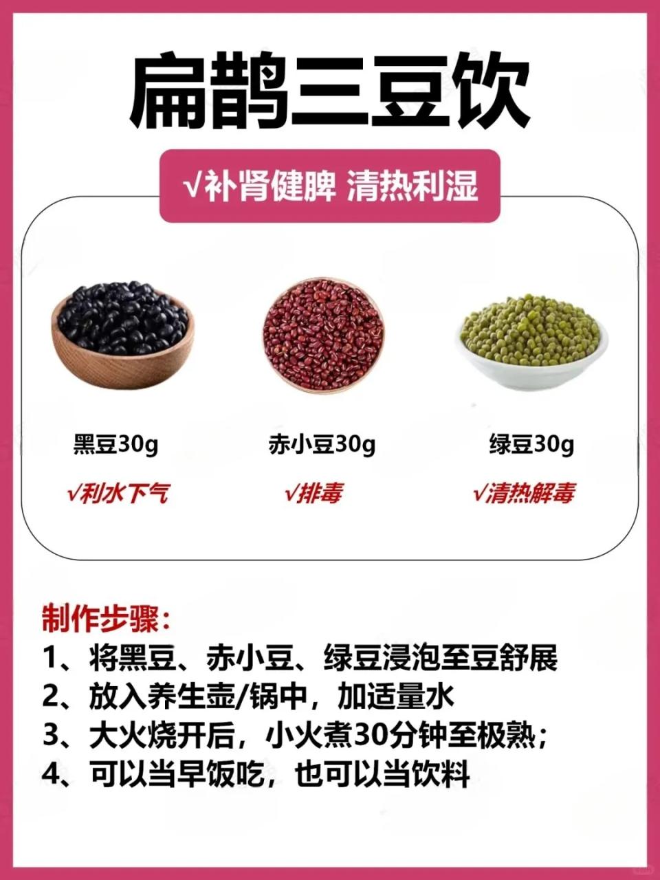 三豆饮的现代应用
