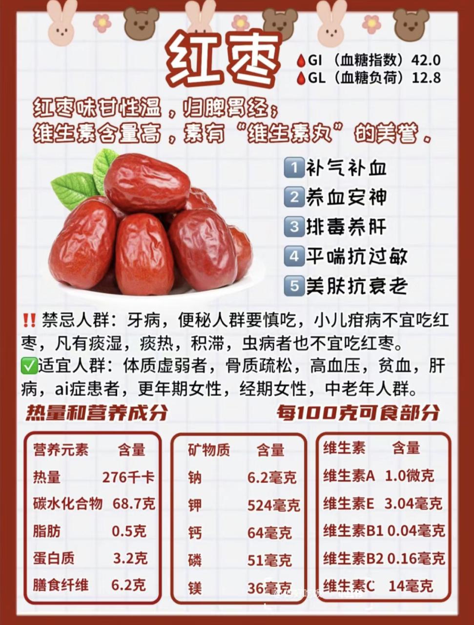 健康益处多多,适合日常食用