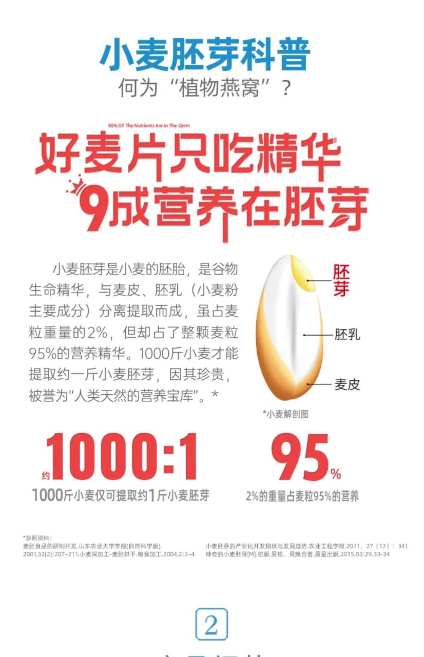 有助控制体重,提升饱腹感