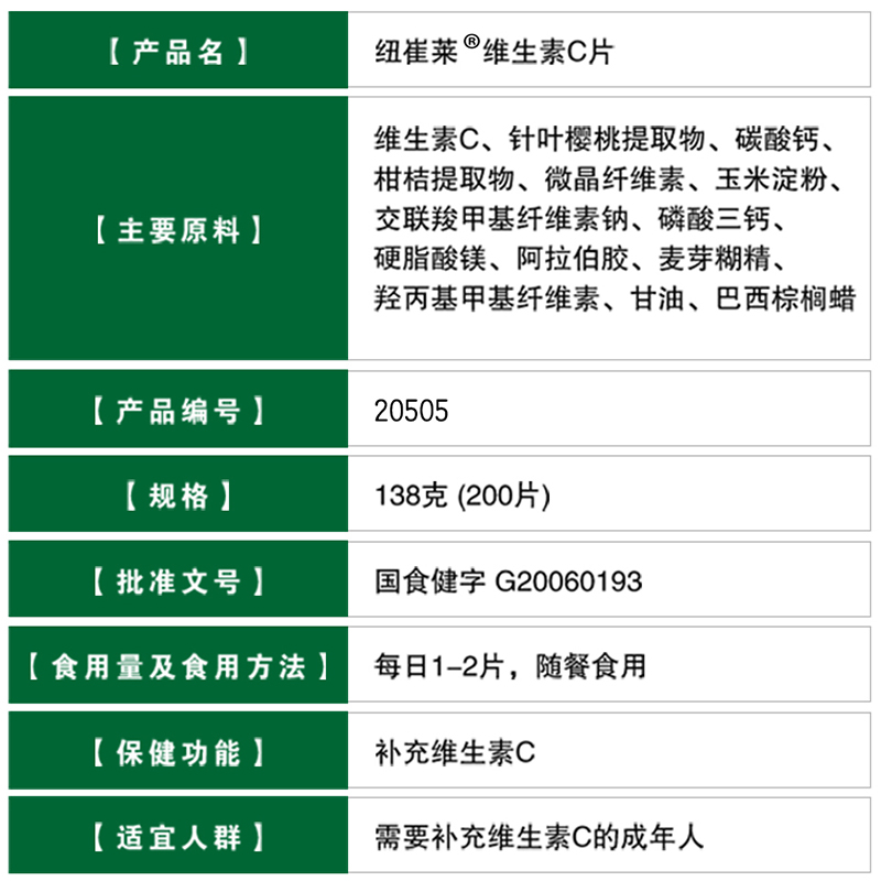 增强免疫力,抵抗病毒侵略