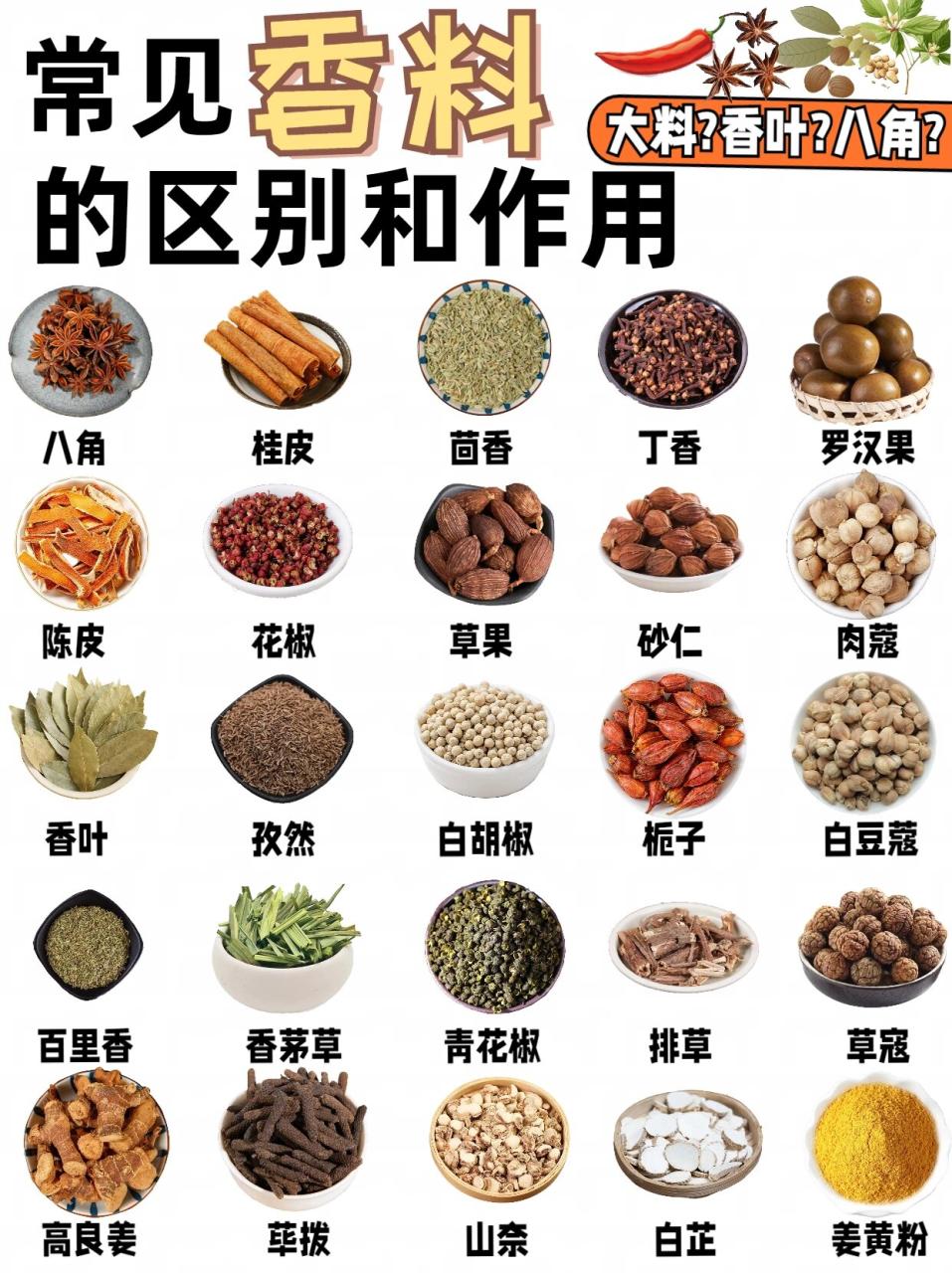 抗炎抑菌