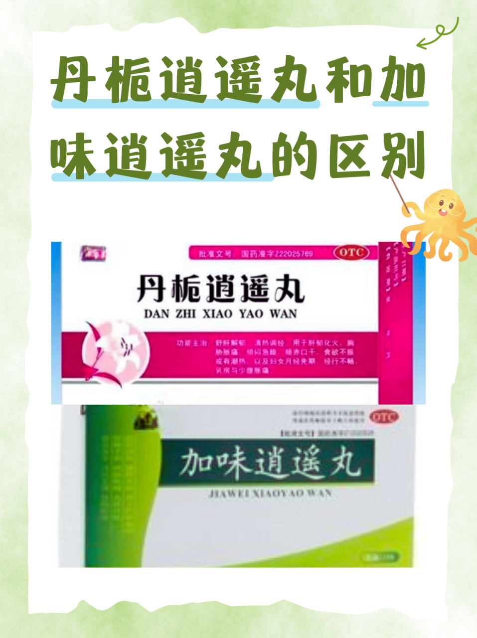 现代生活中的实际意义