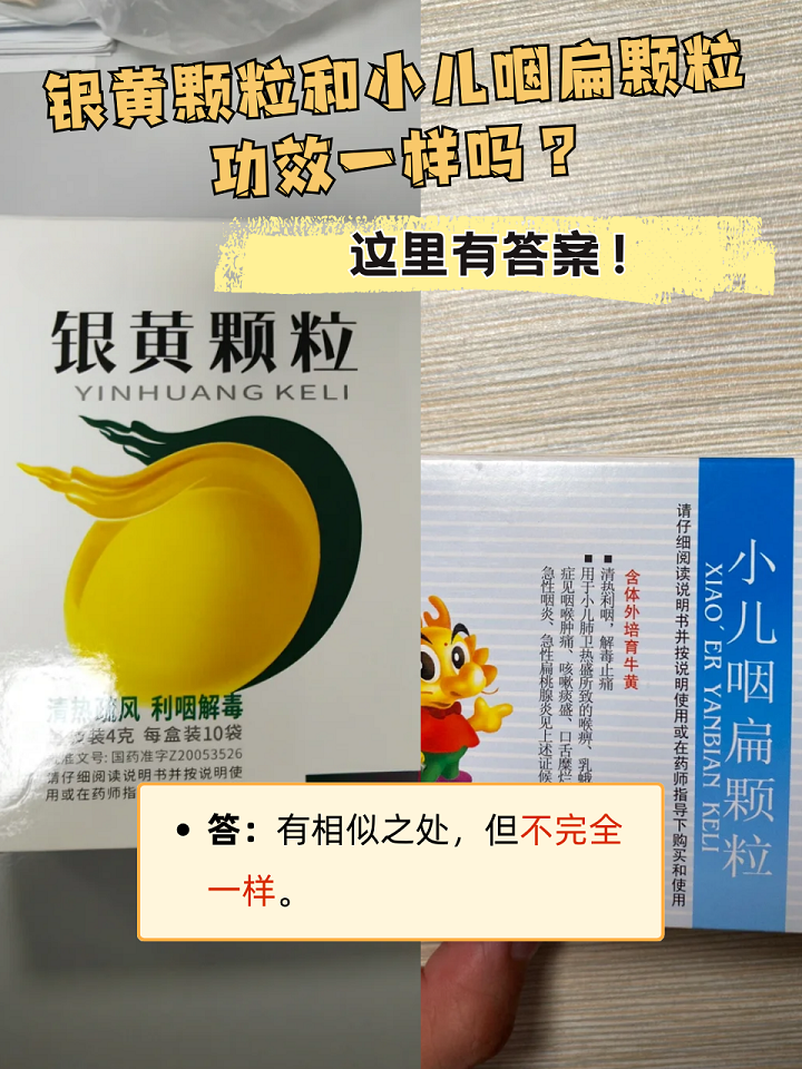 科学论证适用银黄颗粒的治疗效果