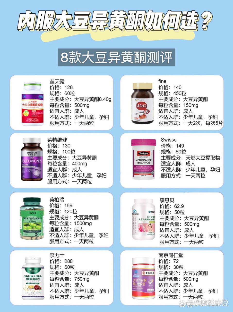 延缓衰老，呵护肌肤