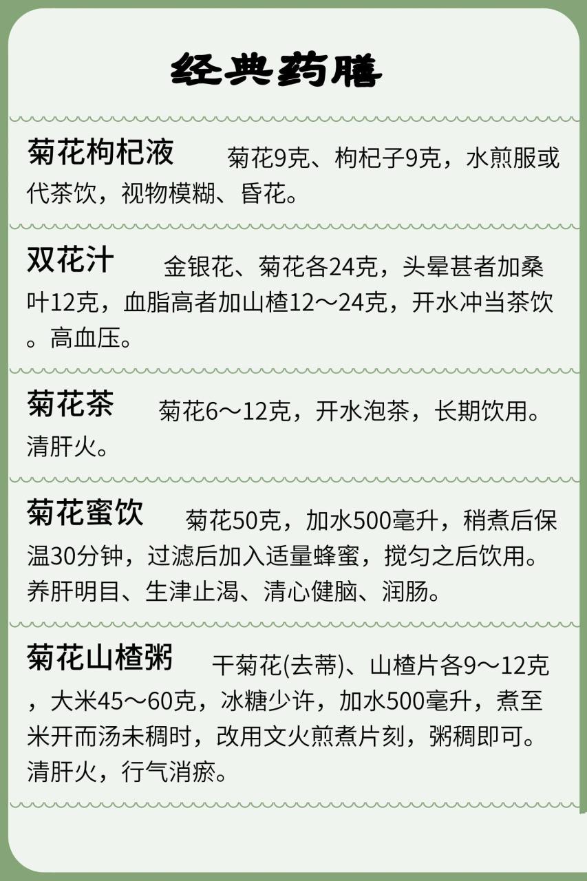 日常保健,简单又实用