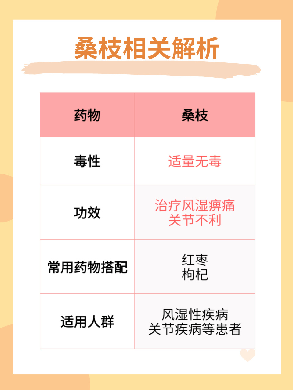 常见用途与使用方法