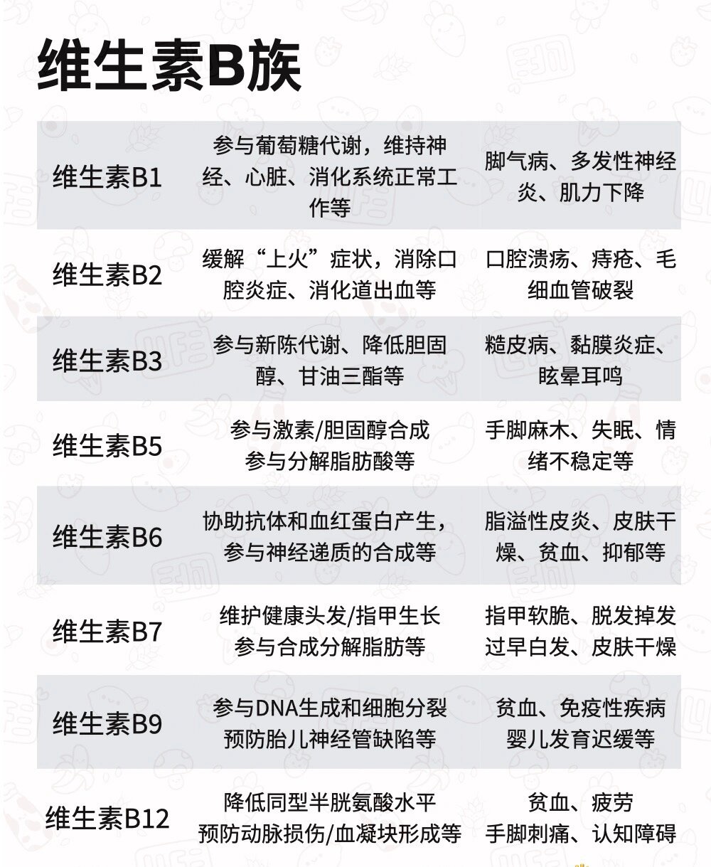 适用神经系统身心健康