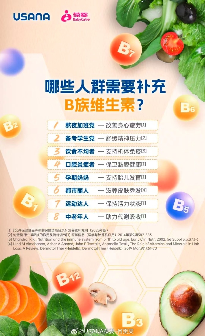 日常补充建议:均衡饮食最重要