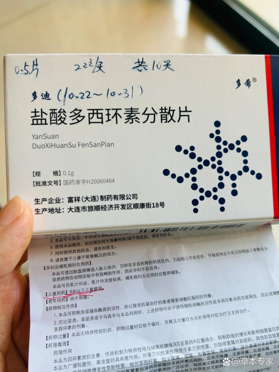 适应症与应用场景