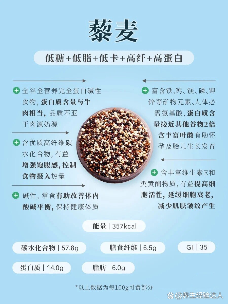 适合搭配多种食材,烹饪方式多样