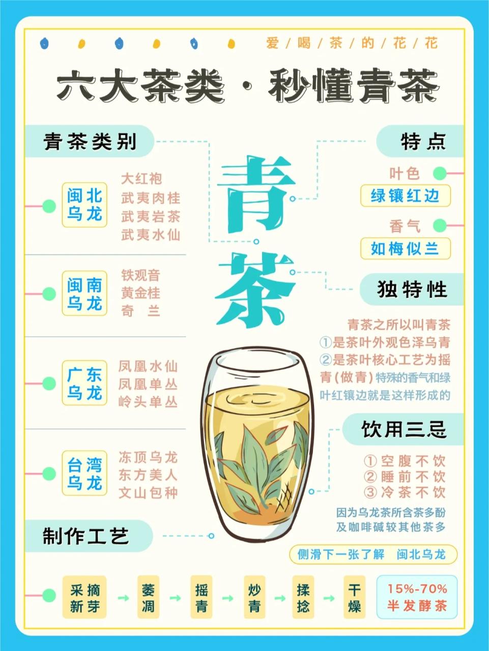 舒缓心情,造就轻松愉快的生活