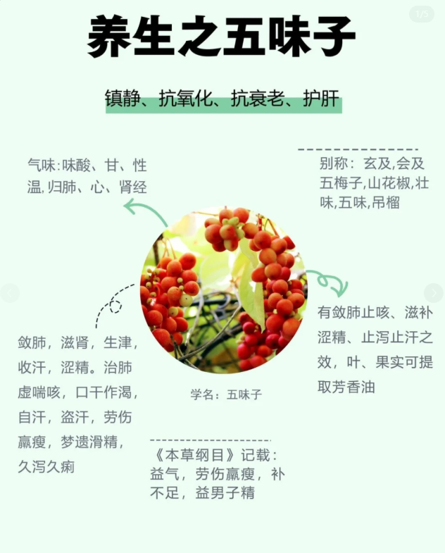 小贴士:坚持才是关键