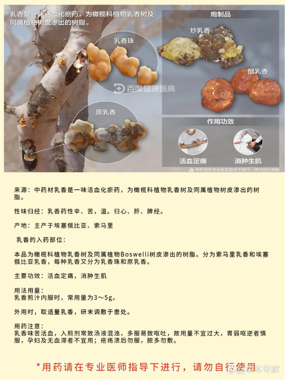 乳香的健康益处