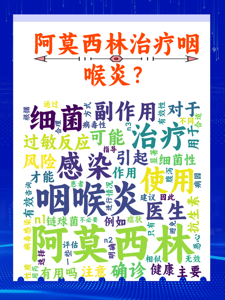 正确使用阿莫西林的方法