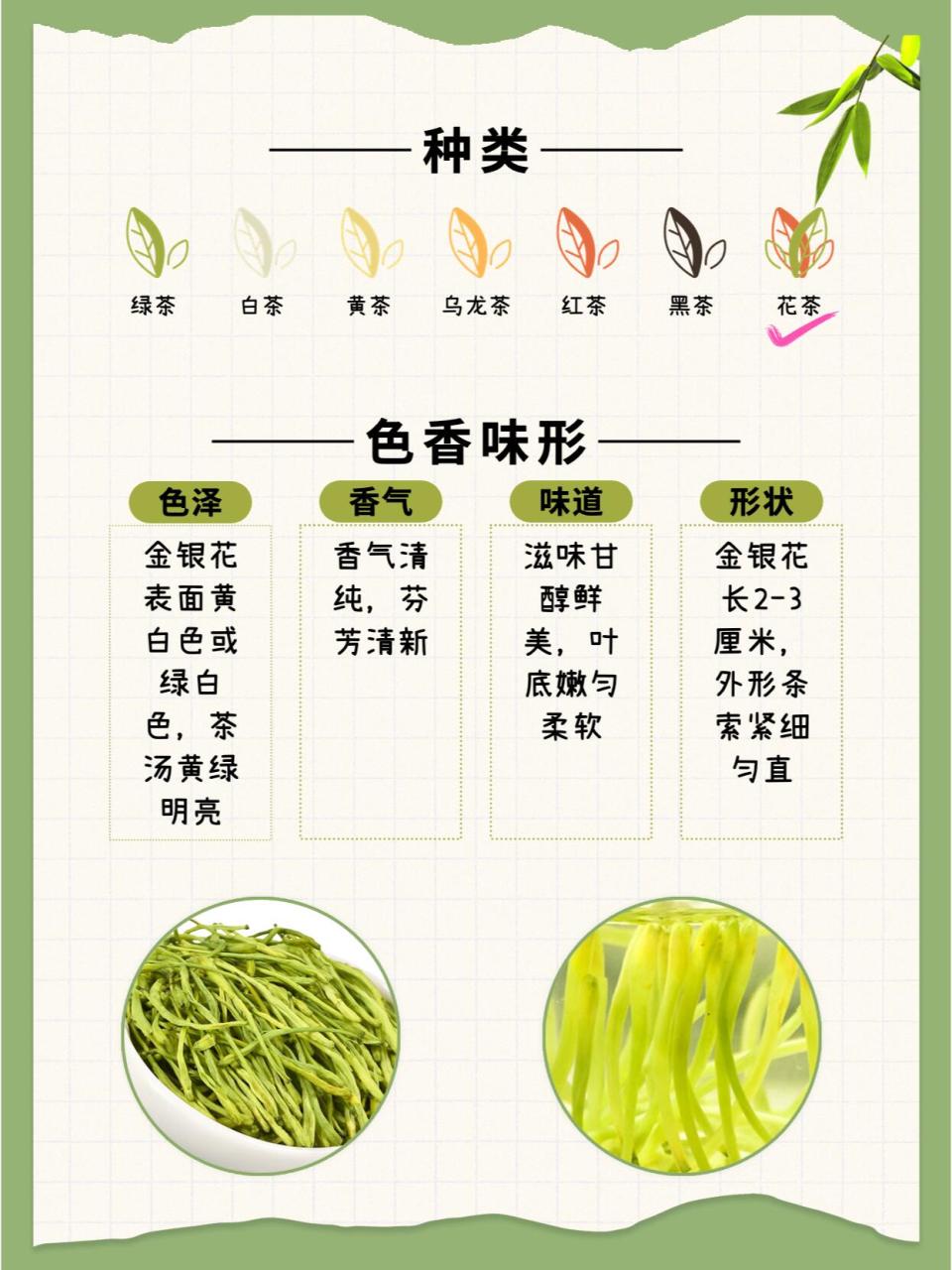 饮用方法多样,简单又方便