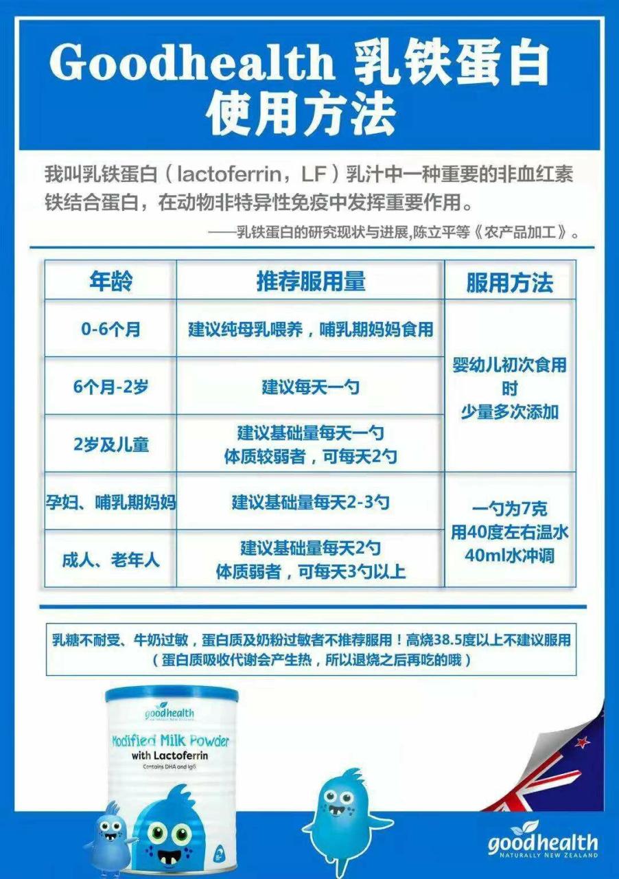 乳铁蛋白的多重功效