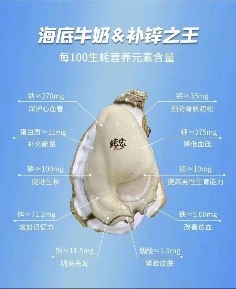 自然馈赠的健康良方