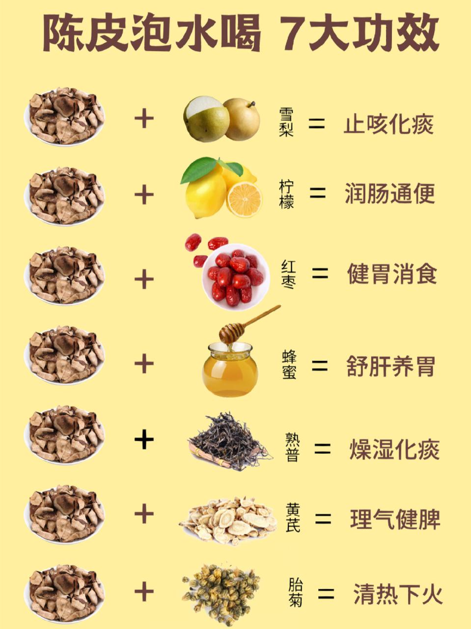 日常生活中的妙用