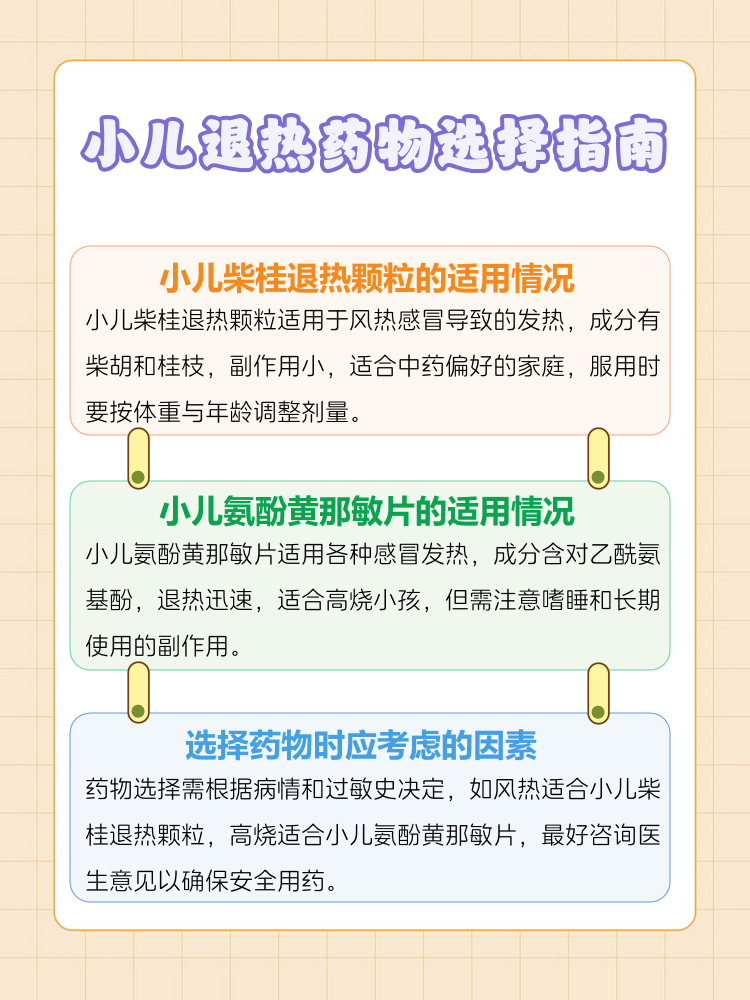 临床实践中的真实效果