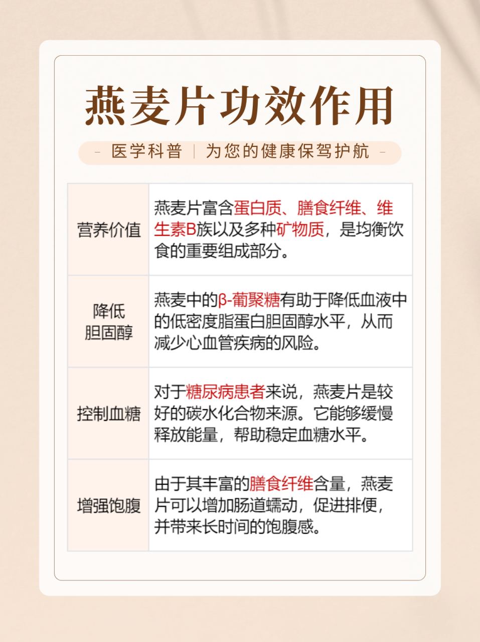 帮助控制体重与促进消化