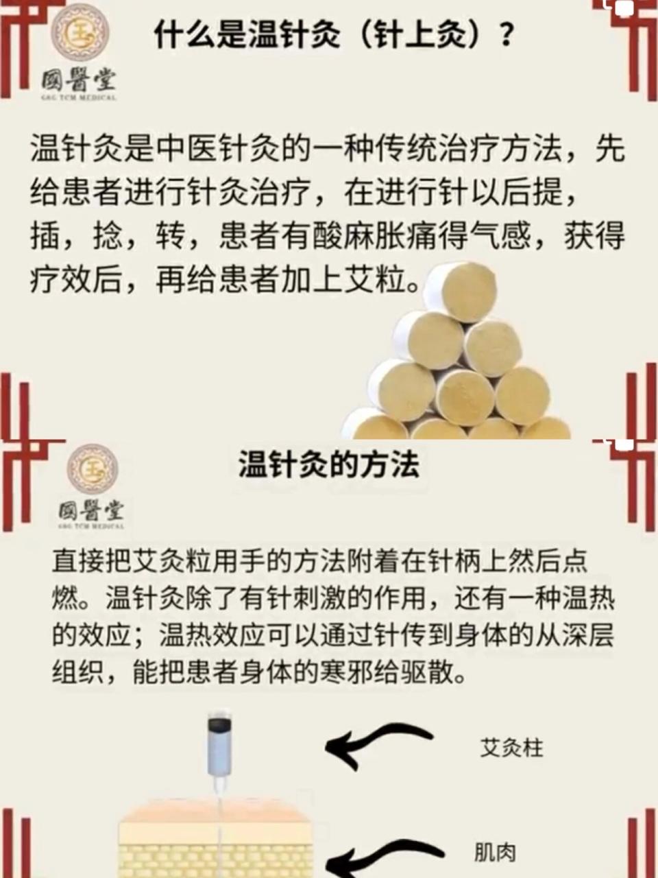 现代医学中的认可与应用