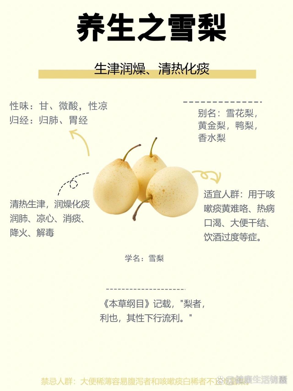 清热润肺,缓解咽喉不适