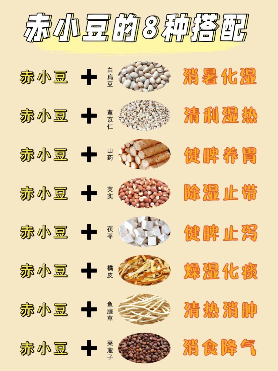 合理搭配更显功效