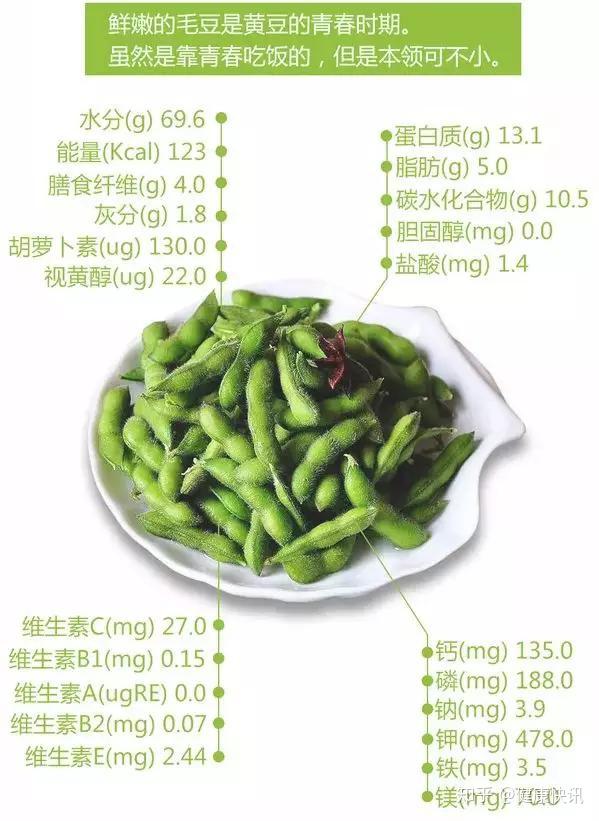 小小一颗,大有讲究