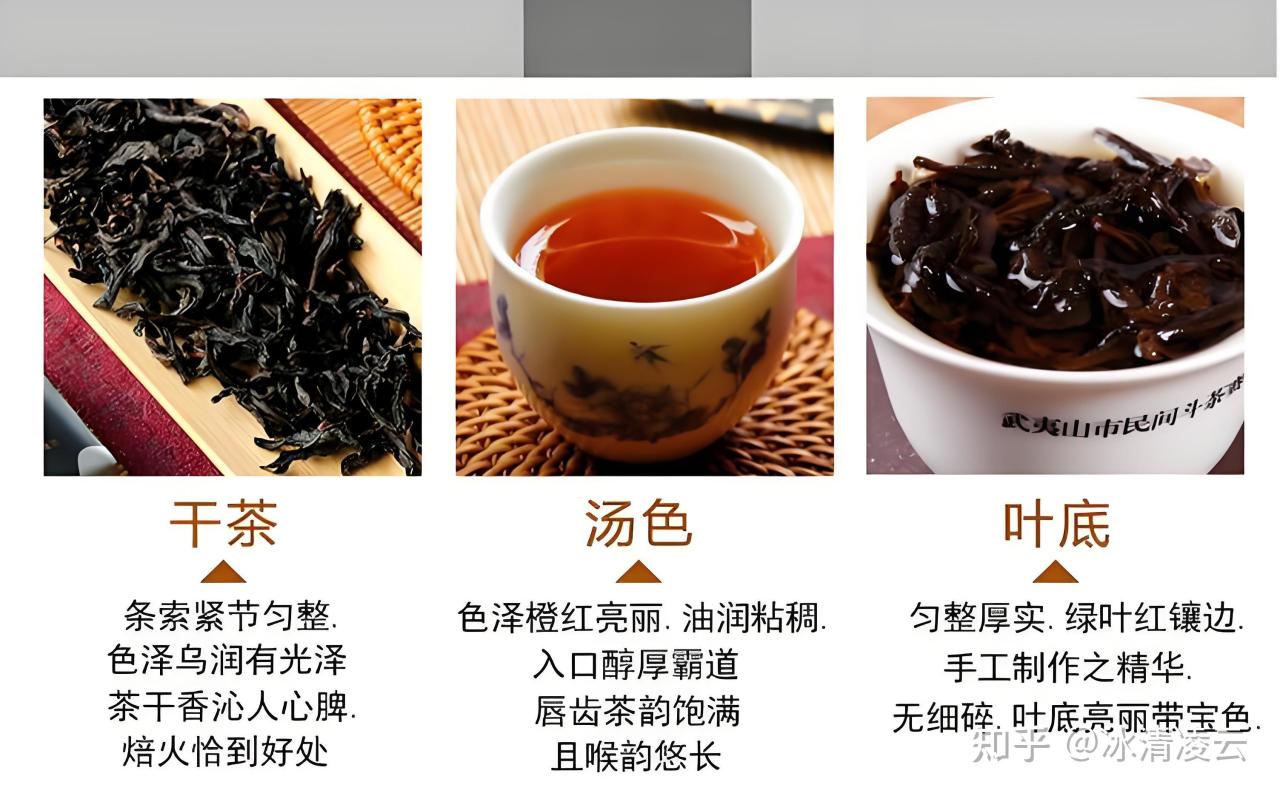 如何正确饮用大红袍？