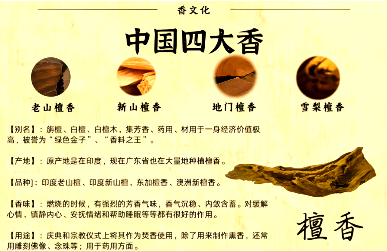 选择优质檀香木的小贴士