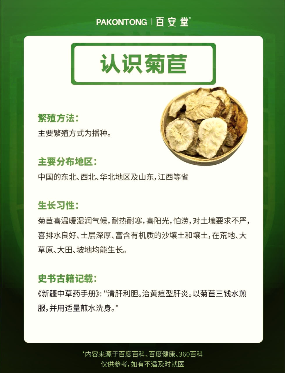 菊苣的健康益处