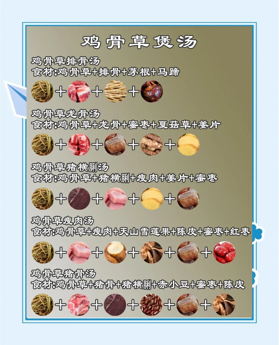 自然的力量值得信赖