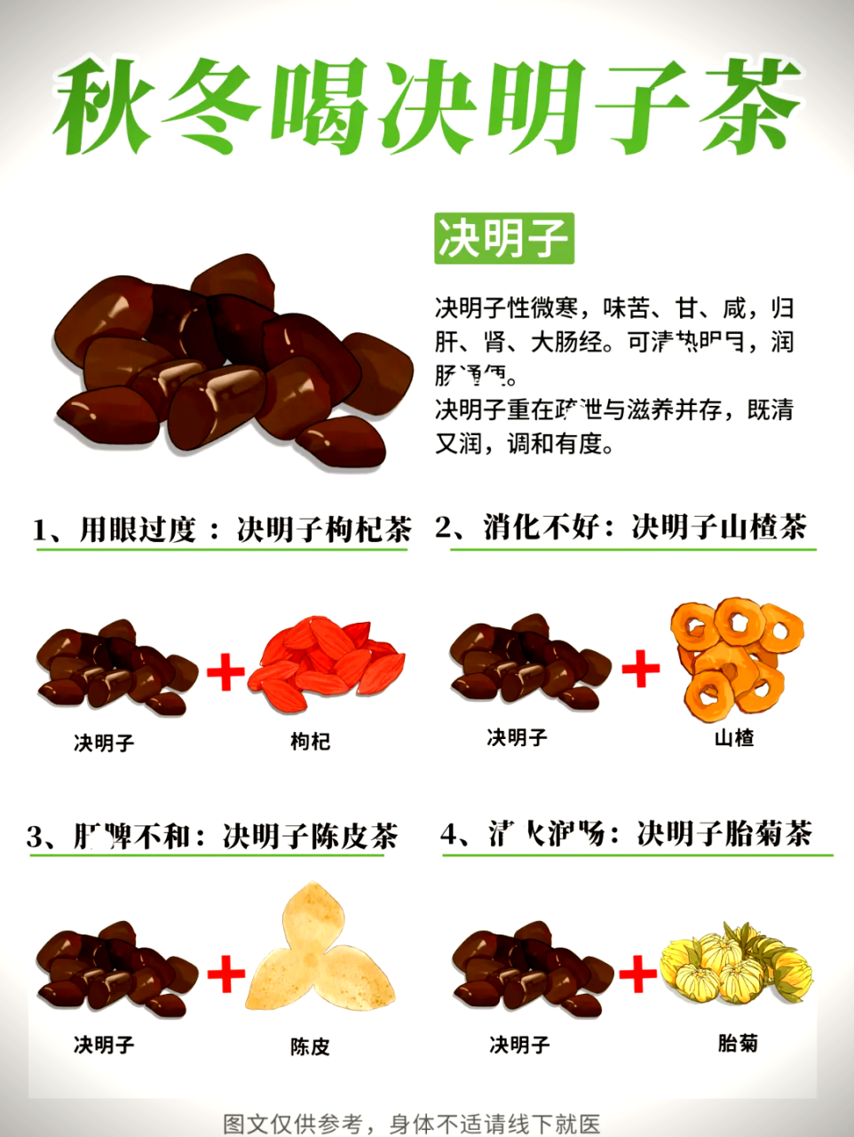 想要更健康的生活方式,从一杯决明子茶开始