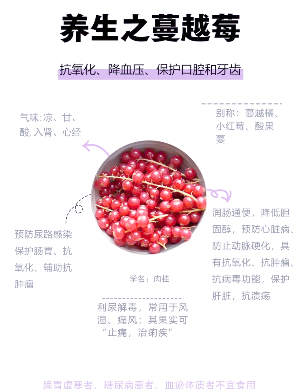 维持阴道微生态平衡